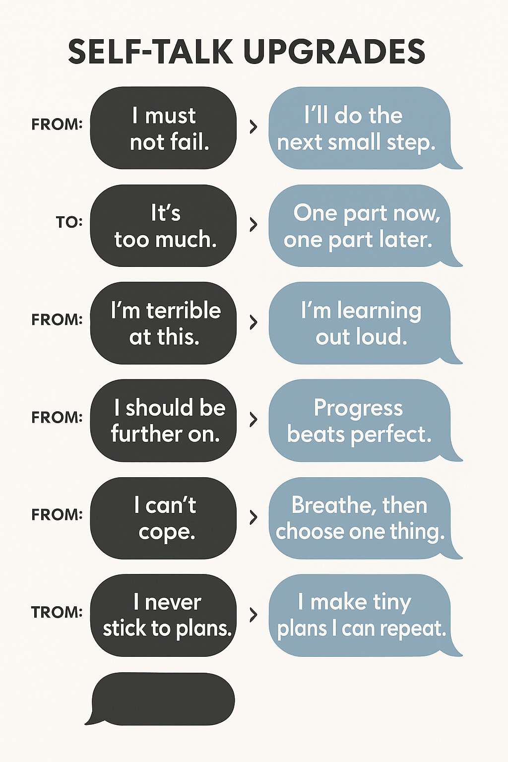 Self-talk swaps illustrated in two speech bubbles